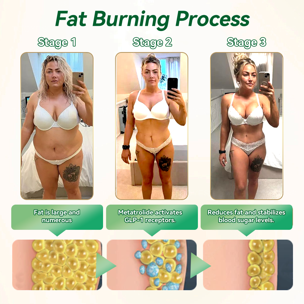 𝐇𝐻𝑽𝖡® 👨‍🔬𝐺𝐿𝑃-1  𝑊𝑒𝑖𝑔ℎ𝑡 𝐿𝑜𝑠𝑠 𝑂𝑟𝑎𝑙 𝑆𝑜𝑙𝑢𝑡𝑖𝑜𝑛 ✅ For obesity, cardiovascular health, diabetes, sleep apnea, joint issues, and more