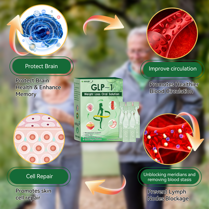 𝐇𝐻𝑽𝖡® 👨‍🔬𝐺𝐿𝑃-1  𝑊𝑒𝑖𝑔ℎ𝑡 𝐿𝑜𝑠𝑠 𝑂𝑟𝑎𝑙 𝑆𝑜𝑙𝑢𝑡𝑖𝑜𝑛 ✅ For obesity, cardiovascular health, diabetes, sleep apnea, joint issues, and more